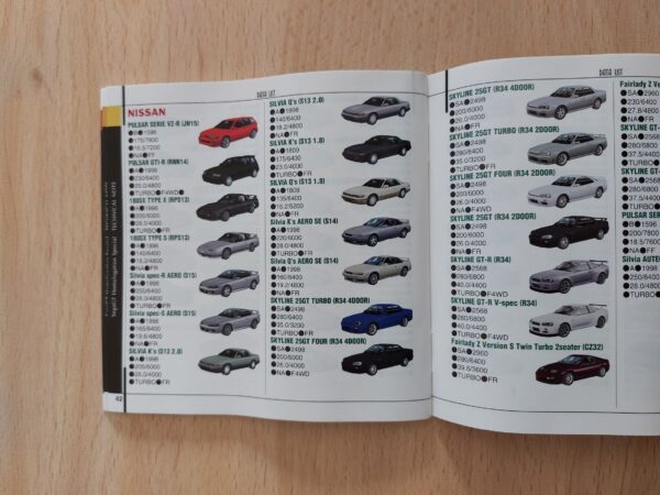 Sega GT Homologation Special - Imagen 8