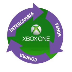 En Venta Xbox One