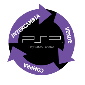 Compra-Venta-Cambio PSP