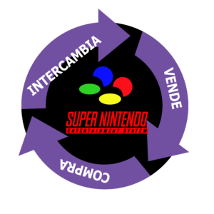 Compra-Venta-Cambio SNES