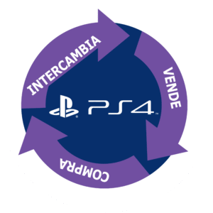 Compra-Venta-Cambio Playstation 4