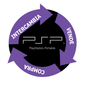 Compra-Venta-Cambio PSP
