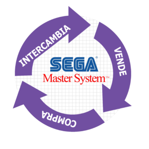 Compra-Venta-Cambio Master System